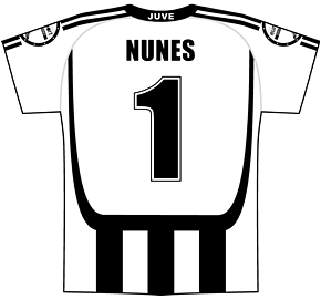 #1 Ryan Nunes